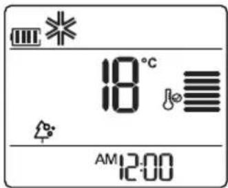 18°C AM 12:00