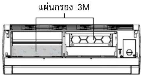 แผ่นกรอง 3M
