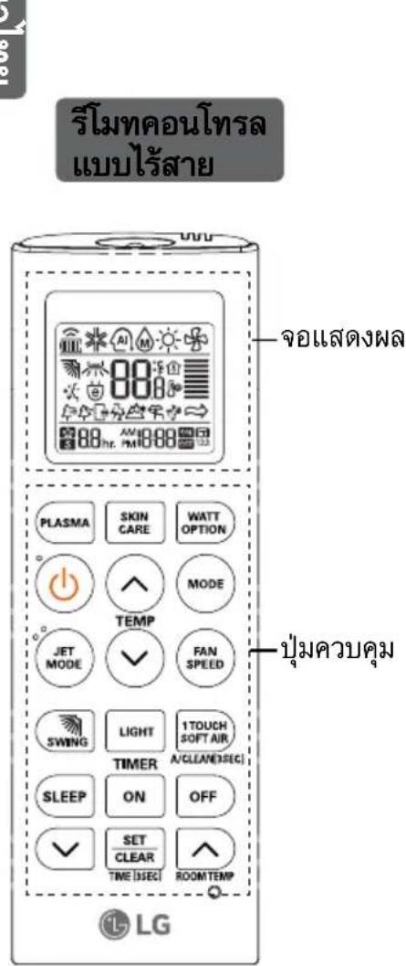 รีโมทคอนโทรล แบบไร้สาย จอแสดงผล PLASMA SKIN CARE WATT OPTION TEMP JET MODE FAN SPEED SWING LIGHT 1TOUCH SOFT AIR TIMER A/CLEAN(SEC) SLEEP ON OFF SET CLEAR ROOM TEMP TIME (SEC) LG
