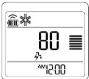 80 AM12:00