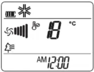* 8 °C AM 12:00