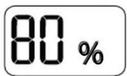80 %
