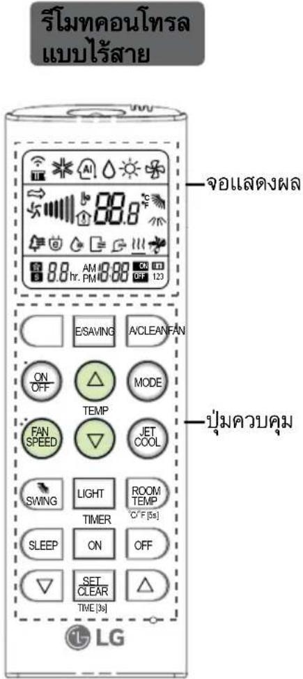 รีโมทคอนโทรล แบบไร้สาย 88.8 88.8 AM 0:00 ON IT hr. PM OFF 123 E/SAVING ACLEAN/FAN ON OFF MODE TEMP FAN SPEED JET COOL SWING LIGHT ROOM TEMP TIMER C/F [5s] SLEEP ON OFF SET CLEAR TIME [3s] LG จอแสดงผล ปุ่มควบคุม LG
