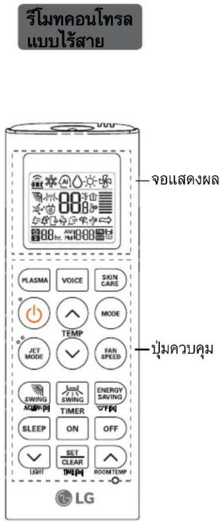 รีโมทคอนโทรล แบบไร้สาย PLASMA VOICE SKIN CARE TEMP MODE JET MODE FAN SPEED SWING SWING ENERGY SAVING XON 阿 TIMER OFF SLEEP ON OFF SET CLEAR ROOM TEMP LIGHT TIME LG จอแสดงผล ปุ่มควบคุม