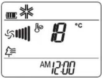 8 °C AM 12:00