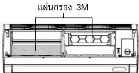 แผ่นกรอง 3M