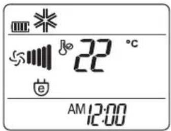 22 °C AM 12:00