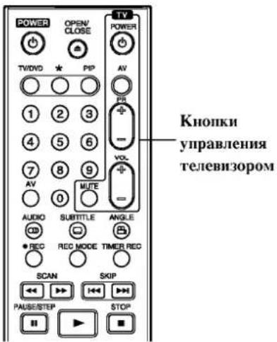 LG DR6921NP4 - Использование пульта дистанционного управления рекордера для управления телевизором - 1