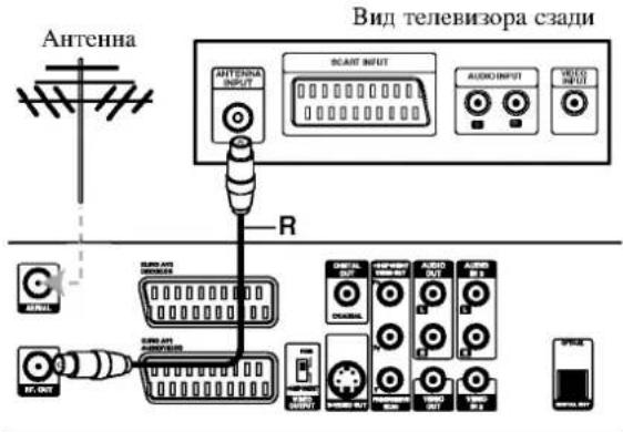 LG DR6921NP4 - Подключений по высокой частоте - 1