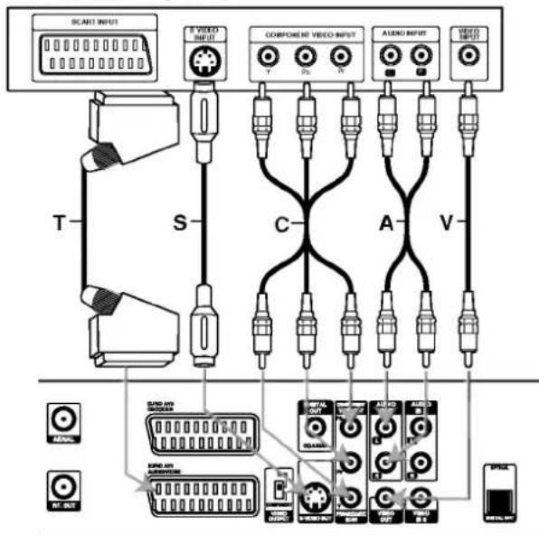 LG DR6720NP4 - Внимание - 1
