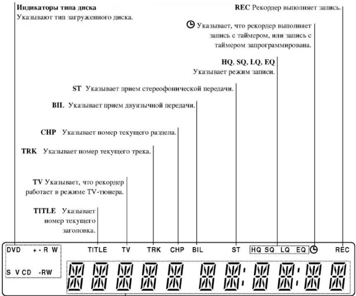 LG DR6720NP4 - Передняя панель - 4