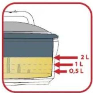 2 L 1 L 0,5 L