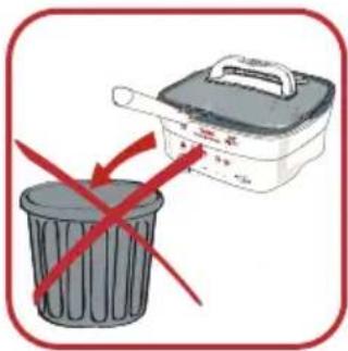 Illustration showing a trash bin with a red X mark and a food kit labeled '三元' (three yuan) next to it, indicating a waste or disposal concept.