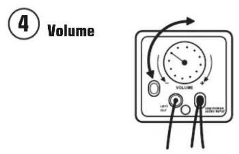 ④ Volume VOLUME LEFT OFF OFF POWER ON/OFF POWER