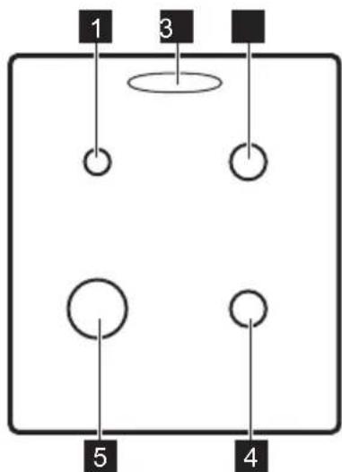 1 3 4 5