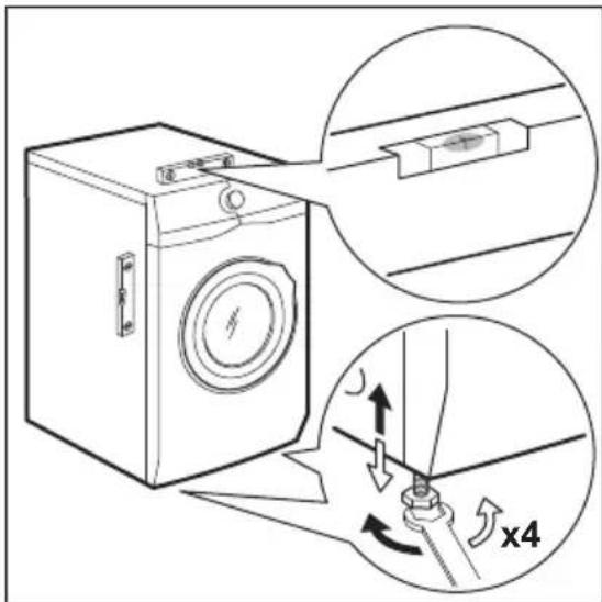 ELECTROLUX EW6S327SXI - Amplasarea și aducerea la nivel - 1
