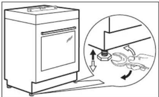 ELECTROLUX EKG51154OX - Aducerea la nivel a aparatului - 1