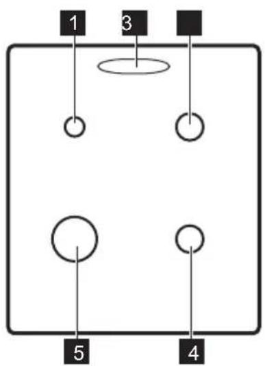 1 3 5 4