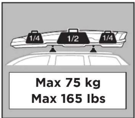 1/4 1/2 1/4 Max 75 kg Max 165 lbs