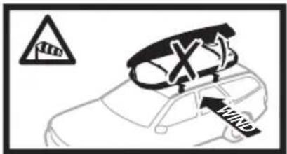 Diagram showing a car with warning sign and 'wind' label, indicating a hazard or hazard.