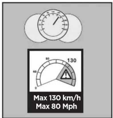 THULE Flow - > Instructions - 8