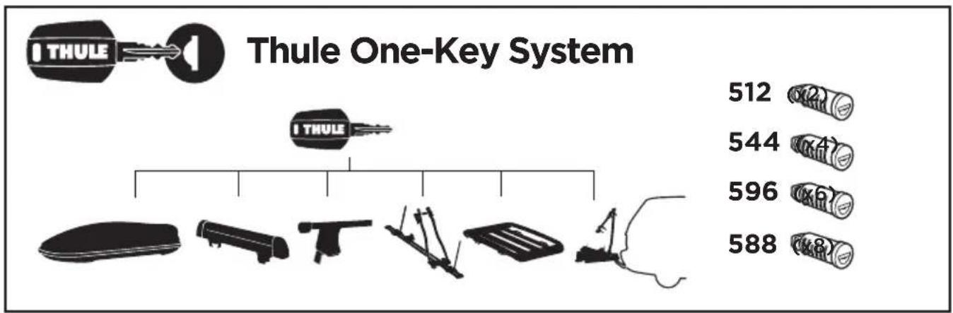 THULE Flow - > Instructions - 49