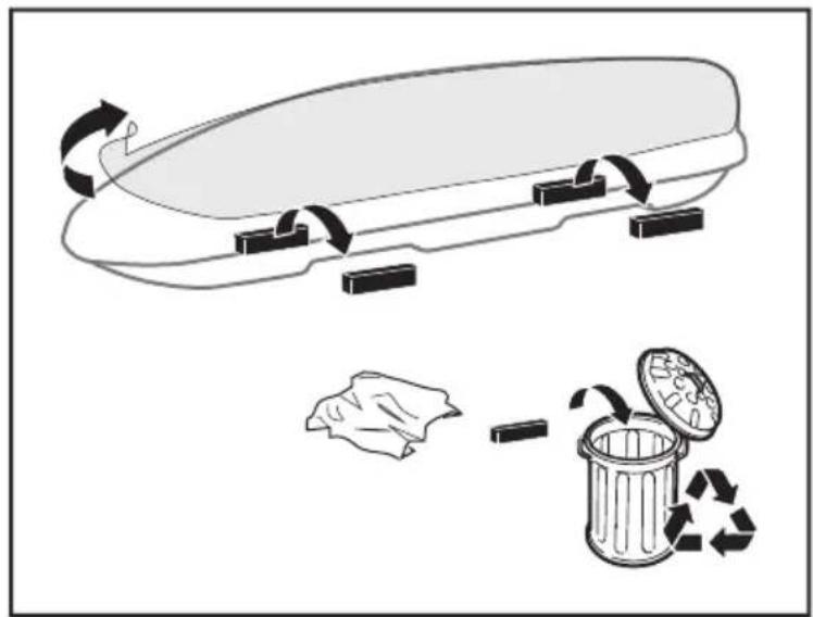 Diagram illustrating a recycling process with labeled components and disposal of paper into a trash bin