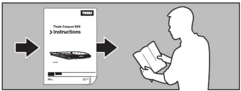 Thule Thule Canyon 859 Instructions