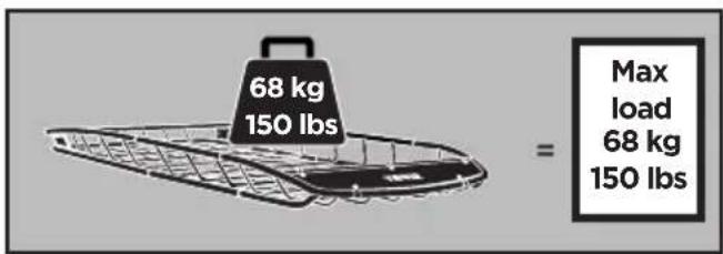 68 kg 150 lbs Max load 68 kg 150 lbs
