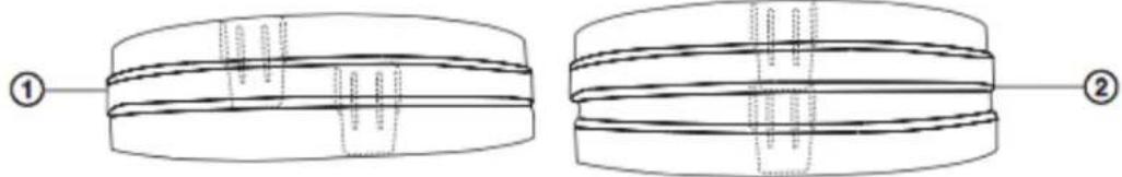 SENCOR SFD 742RD - π - 1