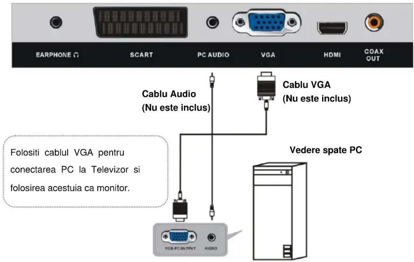 EARPHONE G SCART PC AUDIO VGA HDMI COAX OUT Cabl Audio (Nu este inclus) Cablul VGA (Nu este inclus) Folositi cablul VGA pentru conectarea PC la Televizor si folosirea acestuia ca monitor. RG8-PC OUTPUT AUDIO Vedere spate PC
