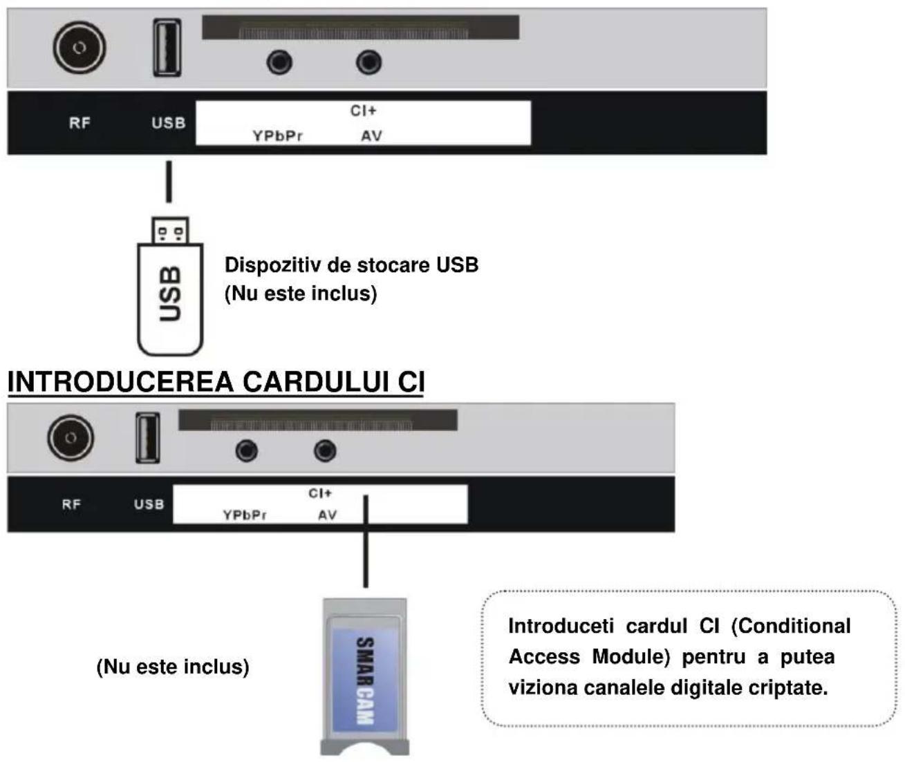 Allview 25ATC5000-F - CONECTAREA LA PRIZA - 9
