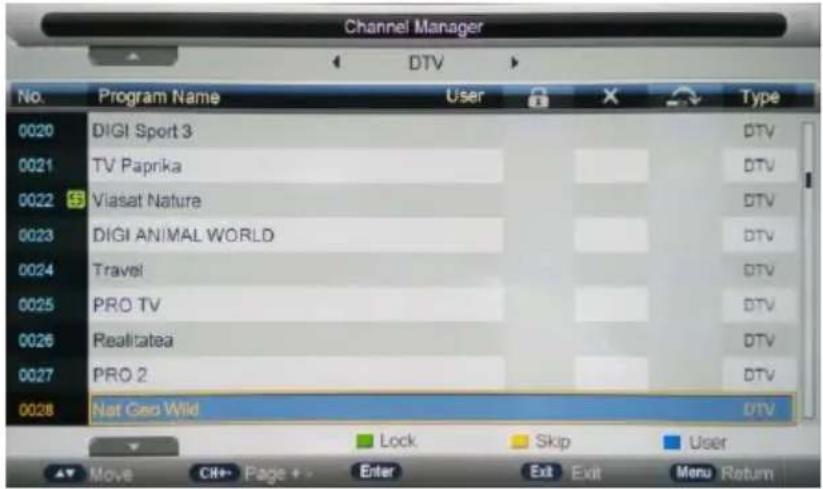 Channel Manager DTV No. Program Name User Type 0020 DIGI Sport 3 DTV 0021 TV Paprika DTV 0022 Viasat Nature DTV 0023 DIGI ANIMAL WORLD DTV 0024 Travel DTV 0025 PRO TV DTV 0026 Realitatea DTV 0027 PRO 2 DTV 0028 Nat Geo Wild DTV Move Ctrl+(Page+Enter Exit Exit Menu Return