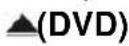 Allview 25ATC5000-F - TV/RADIO (DTV) - 1