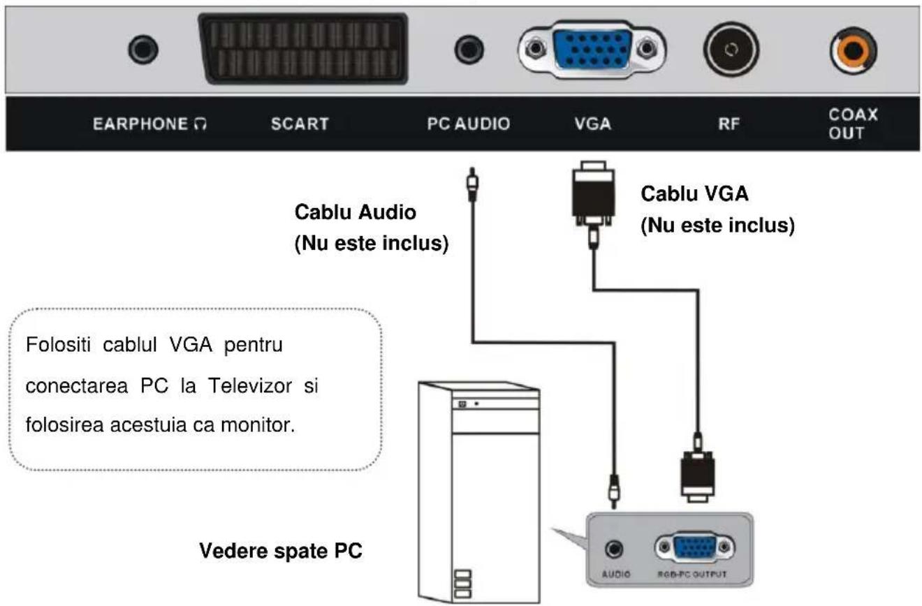 EARPHONE SCART PC AUDIO VGA RF COAX OUT Cable Audio (Nu este inclus) Cable VGA (Nu este inclus) Folositi cablul VGA pentru conectarea PC la Televizor si folosirea acestuia ca monitor. Vedere spate PC AUDIO RGB-PC OUTPUT