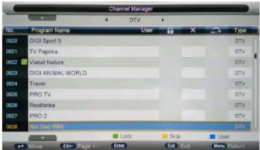 Channel Manager DTV No. Program Name User X Type 0020 DIGI Sport 3 DTV 0021 TV Paprika DTV 0022 Viasat Nature DTV 0023 DIGI ANIMAL WORLD DTV 0024 Travel DTV 0025 PRO TV DTV 0026 Realitatea DTV 0027 PRO 2 DTV 0028 Nat Geo Wild DTV Lock Skip User Move Ctrl+ Page + - Enter Exit Ext Menu Return