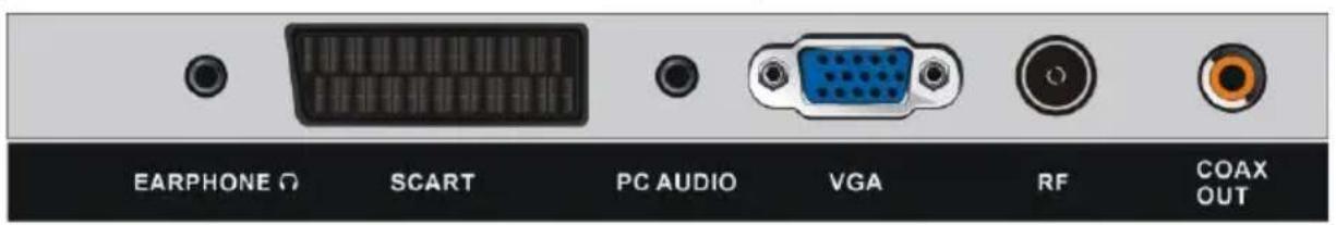 Allview 40ATC5000-F - CONECTAREA LA PRIZA - 6