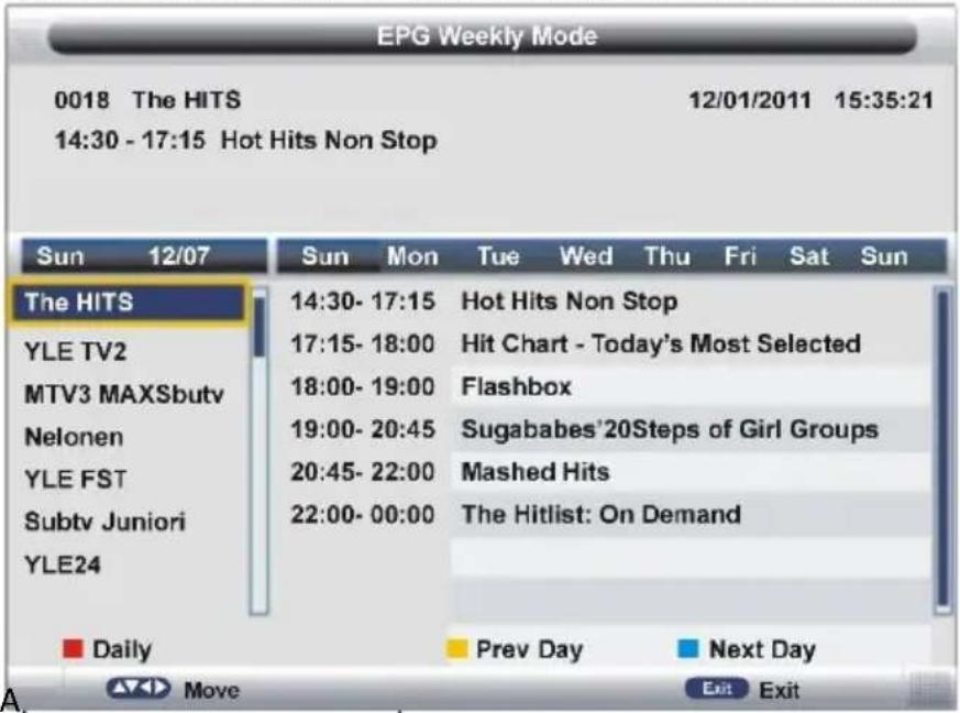 EPG Weekly Mode 0018 The HITS 14:30 - 17:15 Hot Hits Non Stop Sun 12/07 Sun Mon Tue Wed Thu Fri Sat Sun The HITS YLE TV2 MTV3 MAXSbutv Nelonen YLE FST Subtv Juniori YLE24 14:30- 17:15 Hot Hits Non Stop 17:15- 18:00 Hit Chart - Today's Most Selected 18:00- 19:00 Flashbox 19:00- 20:45 Sugababes'20Steps of Girl Groups 20:45- 22:00 Mashed Hits 22:00- 00:00 The Hitlist: On Demand Daily Prev Day Next Day Move Exit Exit