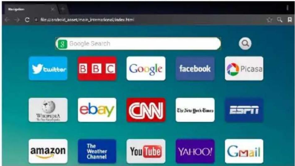 Google Search twitter B BC Google facebook Picasa WIKIPEDIA eBay CNN The New York Times ESPT amazon The Weather Channel YouTube YAHOO! Gmail