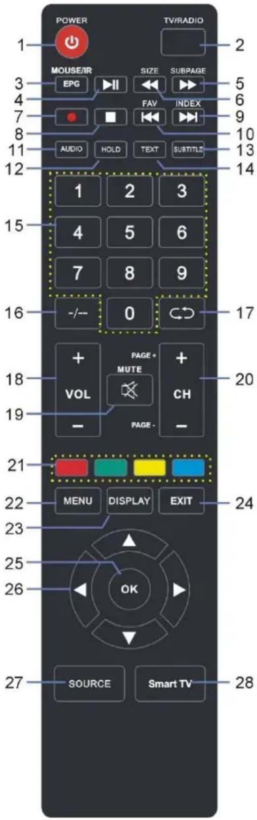 POWER TV/RADIO 1 3 4 7 8 11 12 MOUSE/IR EPG SIZE SUBPAGE 5 6 9 10 13 14 FAV INDEX AUDIO HOLD TEXT SUBTITLE 1 2 3 4 5 6 7 8 9 -/-- 0 17 18 VOL PAGE+ MUTE + CH PAGE- 20 21 MENU DISPLAY EXIT 24 25 26 SOURCE Smart TV 27
