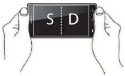 S D