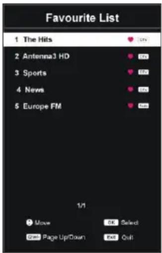 Allview 49ATC5000-U - LISTA CANALE FAVORITE - 1