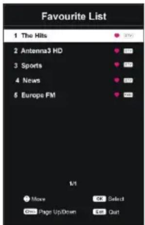 Allview 49ATC5000-U - Informatii CI - 1
