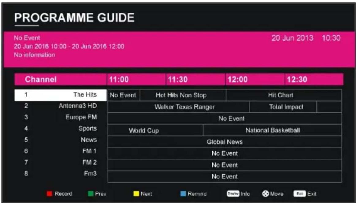 Allview 49ATC5000-U - GHID PROGRAME (DOAR IN MODUL DTV) - 1