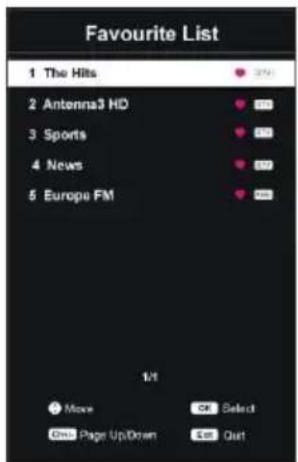 Allview 43ATC5000-U - Informatii CI - 1