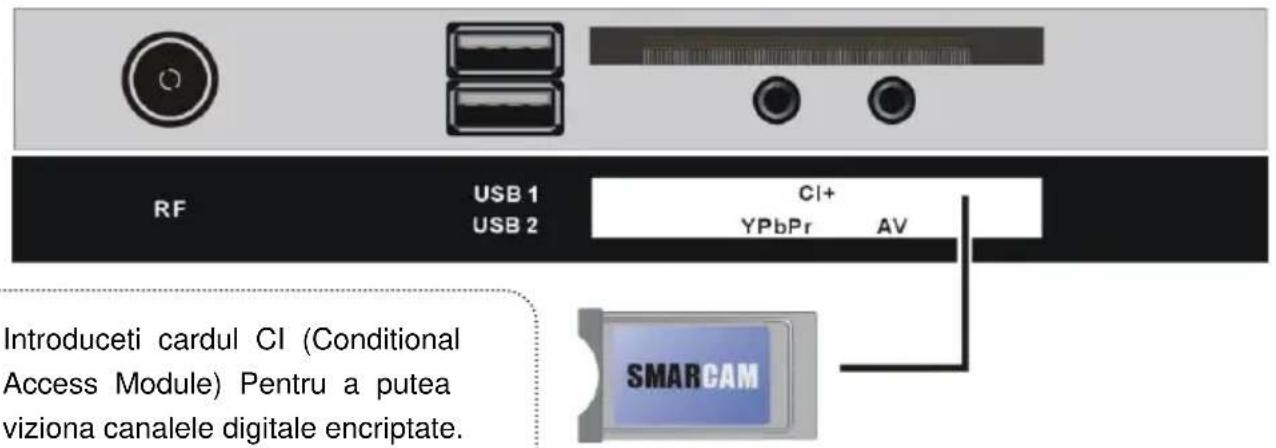 RF USB 1 USB 2 CI+ YPbPr AV Introduceti cardul CI (Conditional Access Module) Pentru a putea viziona canalele digitale encriptate. SMARCAM