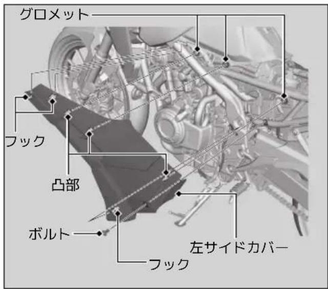グロメット フック 凸部 ボルト フック 左サイドカバー