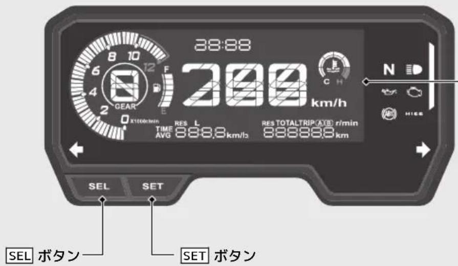 38:88 200 km/h N RES L RES TOTALTRIP A1B r/min TIME AVG 888.8 km/h 888888 km SEL SET SEL ボタン SET ボタン