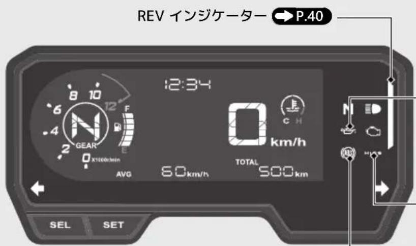 REV インジケーター → P.40 12:34 GEAR X160km/min AVG 60km/h TOTAL 500km SEL SET