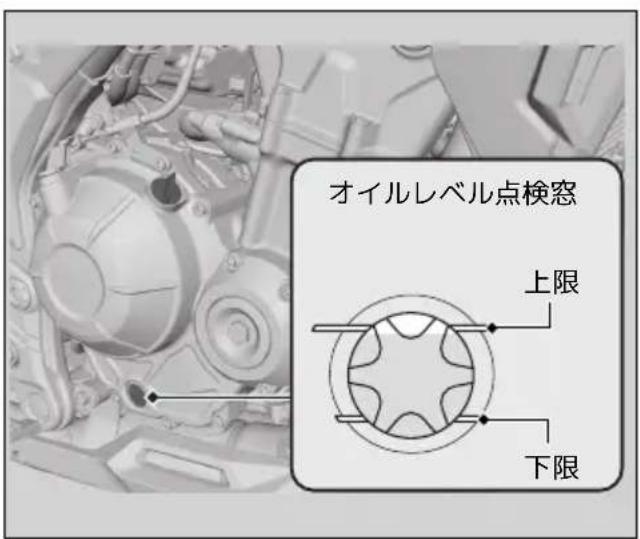 オイルレベル点検窓 上限 下限